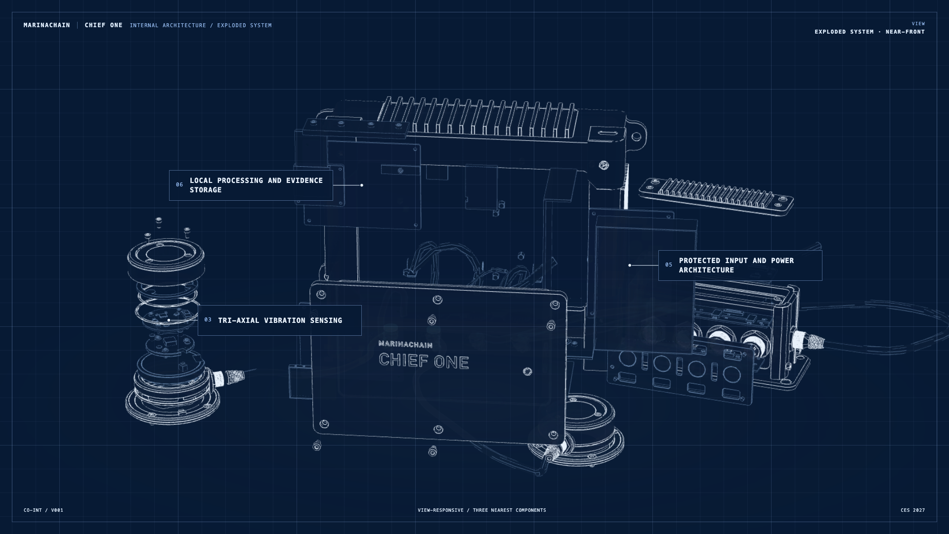 Exploded CHIEF ONE blueprint with labels for the three components nearest the camera